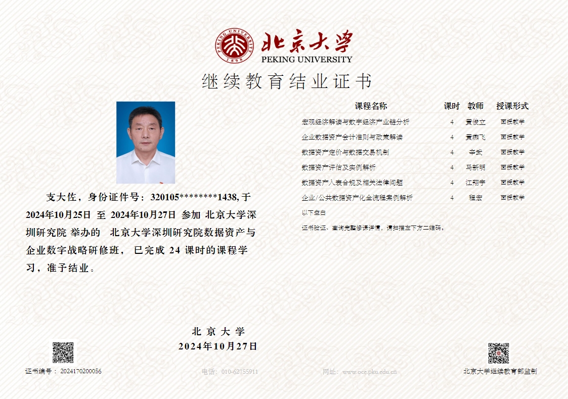 支大佐北京大學畢業(yè)證 支大佐北京大學畢業(yè)證